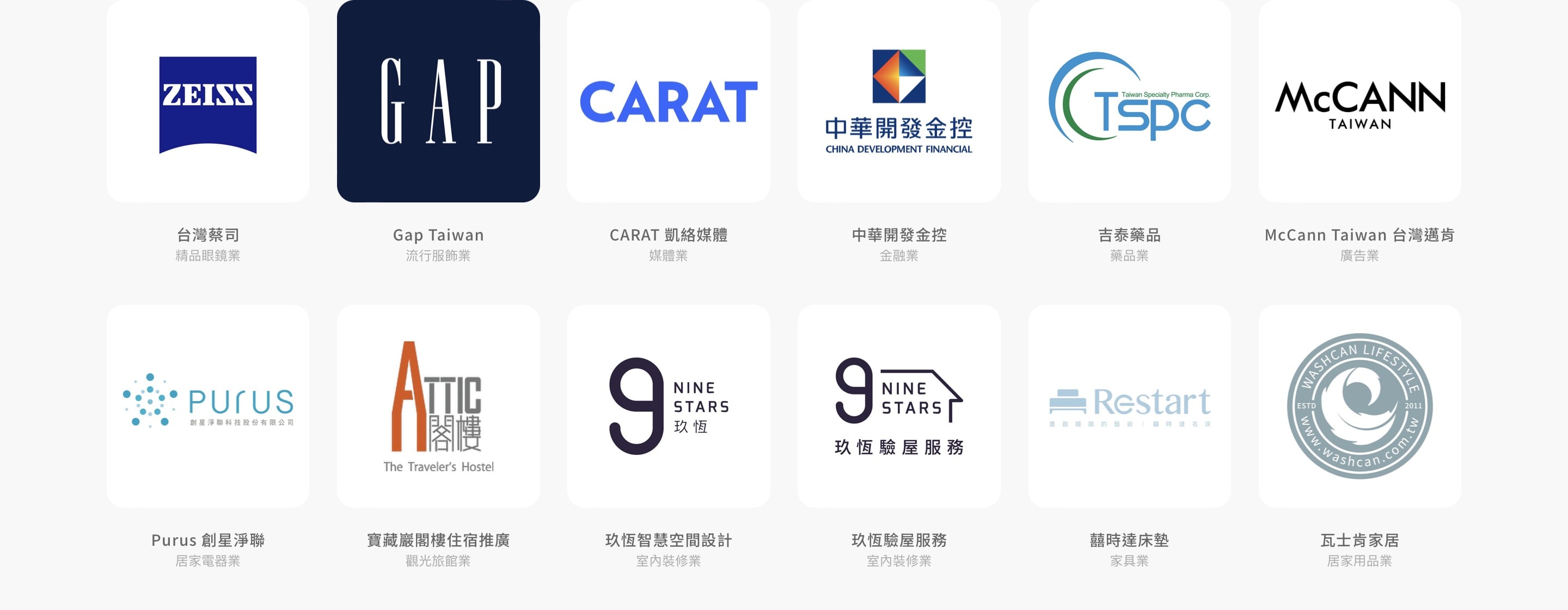 夢想探索廣告合作客戶列表,包含蔡司、Gap、CARAT、中華開發金控等品牌