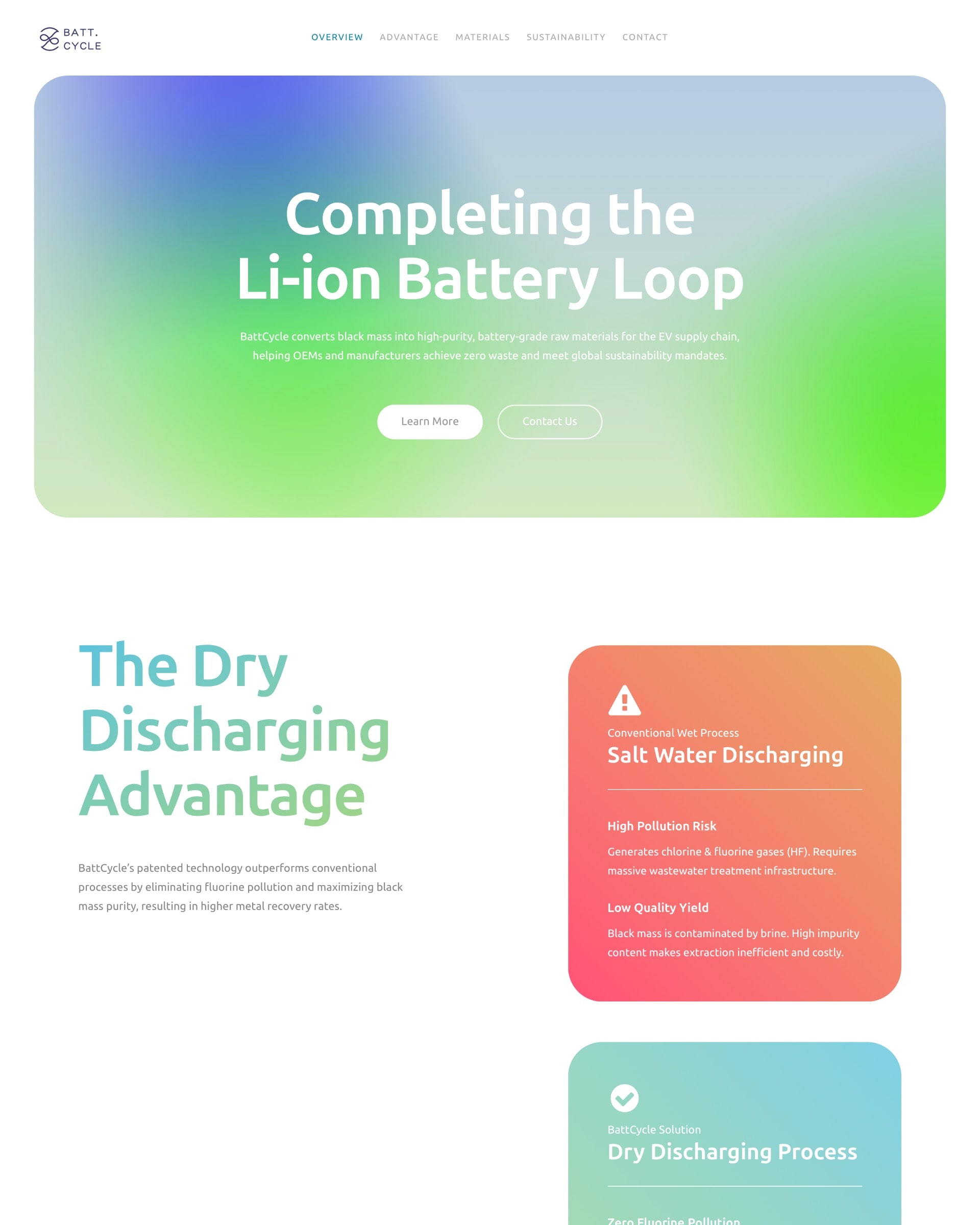 其他化學相關製造業｜NT$ 86,000